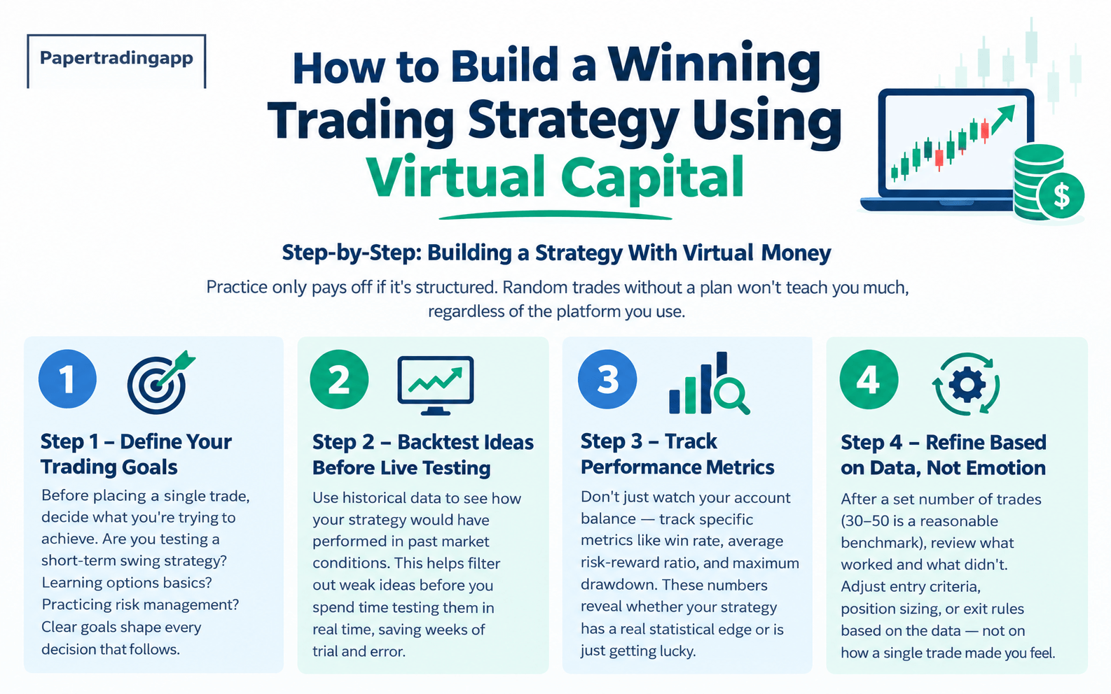 How to Build a Winning Trading Strategy Using Virtual Capital